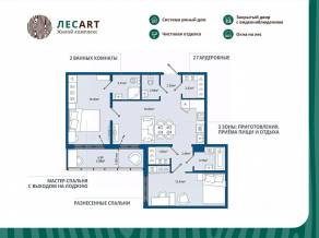 ЖК «ЛесART», планировка 2-комнатной квартиры, 65.77 м²