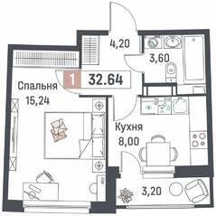 ЖК «Авиатор» (Девяткино), планировка 1-комнатной квартиры, 32.64 м²