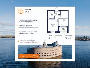 МЖК «Кронфорт. Центральный», планировка 1-комнатной квартиры, 36.25 м²