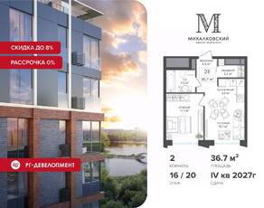 ЖК «Михалковский», планировка 2-комнатной квартиры, 36.70 м²