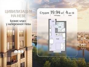 ЖК «Цивилизация на Неве», планировка студии, 19.94 м²