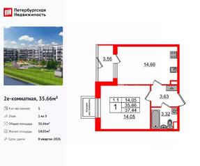 ЖК «Парадный ансамбль», планировка 1-комнатной квартиры, 35.66 м²