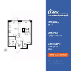 ЖК «1-й Измайловский», планировка 1-комнатной квартиры, 35.30 м²