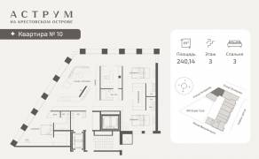 МФК «ASTRVM», планировка 3-комнатной квартиры, 240.14 м²