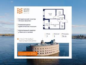 МЖК «Кронфорт. Центральный», планировка 1-комнатной квартиры, 36.60 м²