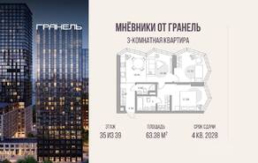 ЖК «Мнёвники от Гранель», планировка 3-комнатной квартиры, 63.38 м²