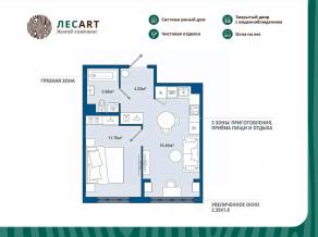 ЖК «ЛесART», планировка 1-комнатной квартиры, 36.24 м²