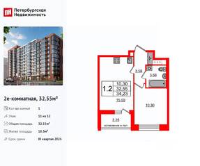 ЖК «Титул в Московском», планировка 1-комнатной квартиры, 32.55 м²