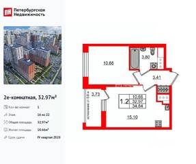 ЖК «Город звезд», планировка 1-комнатной квартиры, 32.97 м²