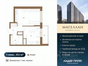 ЖК «Магеллан», планировка 1-комнатной квартиры, 33.10 м²