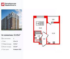 ЖК «Астра Континенталь», планировка 1-комнатной квартиры, 32.45 м²