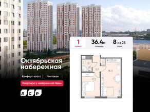 ЖК «Октябрьская набережная», планировка 1-комнатной квартиры, 36.40 м²