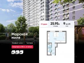 ЖК «Морская миля», планировка студии, 25.95 м²