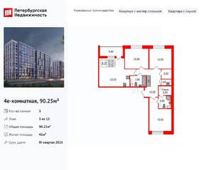 ЖК «Бионика Заповедная», планировка 3-комнатной квартиры, 90.25 м²