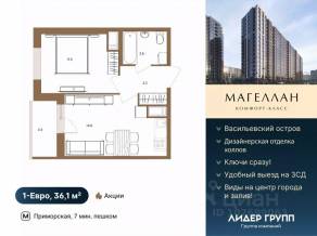ЖК «Магеллан», планировка 1-комнатной квартиры, 36.10 м²