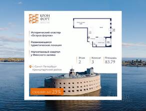 МЖК «Кронфорт. Центральный», планировка 3-комнатной квартиры, 83.79 м²