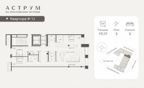 МФК «ASTRVM», планировка 3-комнатной квартиры, 171.77 м²
