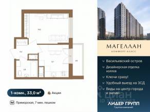 ЖК «Магеллан», планировка 1-комнатной квартиры, 33.00 м²