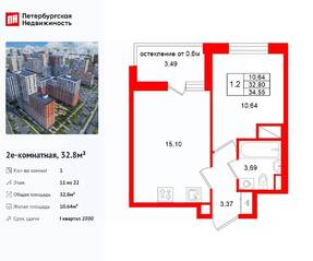 ЖК «Город звезд», планировка 1-комнатной квартиры, 32.80 м²