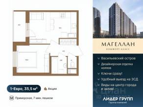 ЖК «Магеллан», планировка 1-комнатной квартиры, 35.50 м²