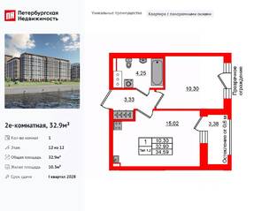 ЖК «Сэтл Ривьера», планировка 1-комнатной квартиры, 32.90 м²