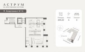 МФК «ASTRVM», планировка 3-комнатной квартиры, 205.22 м²