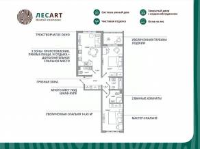 ЖК «ЛесART», планировка 2-комнатной квартиры, 65.22 м²