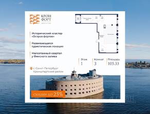 МЖК «Кронфорт. Центральный», планировка 3-комнатной квартиры, 105.33 м²